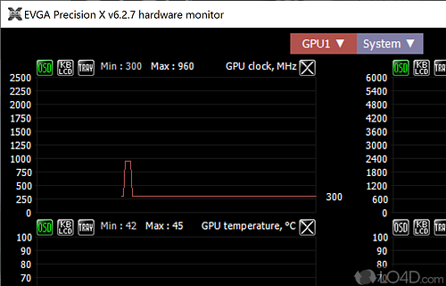 EVGA Precision - Screenshot of EVGA Precision XOC