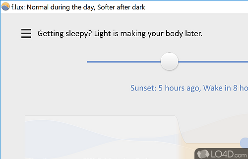 Adapt the light on screen to the light of the day - Screenshot of f.lux