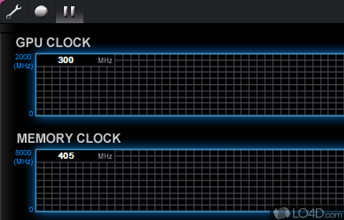 User interface - Screenshot of Gigabyte OC Guru II