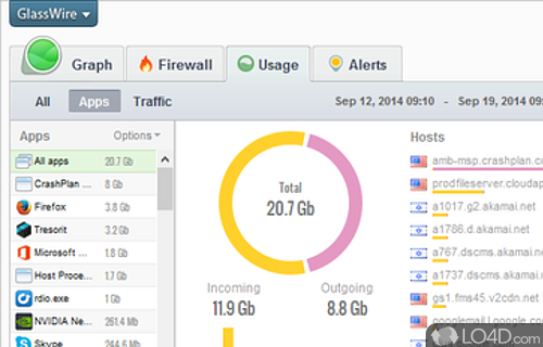 GlassWire Screenshot