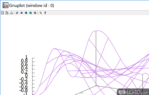 gnuplot download mac