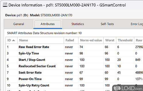 Run tests to find damaged sections - Screenshot of GSmartControl