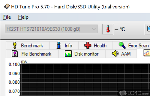 Test the capabilities of your hard drive - Screenshot of HD Tune Pro
