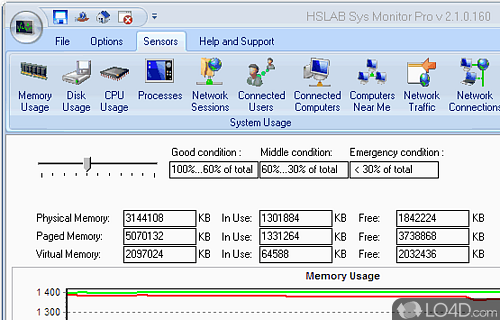 HSLAB Free Sys Monitor Screenshot