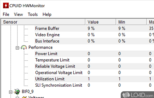 HWMonitor Screenshot