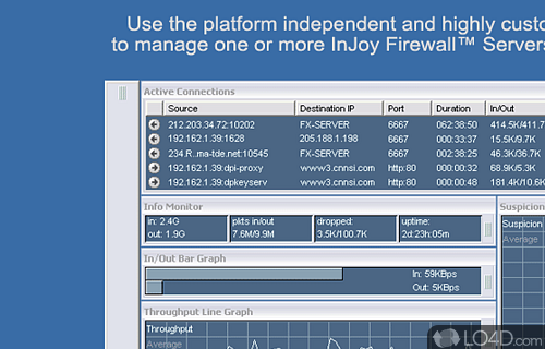 Screenshot of InJoy Firewall - All-in-one Deep Packet Inspection Firewall/VPN with Multi-Platform Support