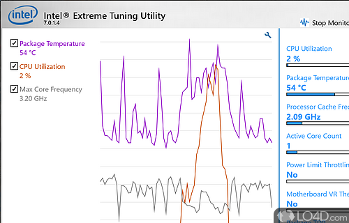 Intel Extreme Tuning Utility - Download