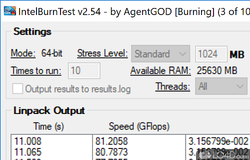 IntelBurnTest Screenshot