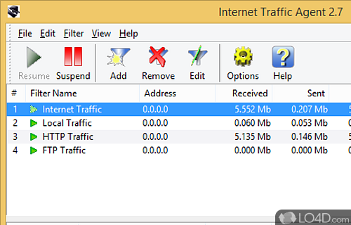 Screenshot of Internet Traffic Agent - Setup and interface
