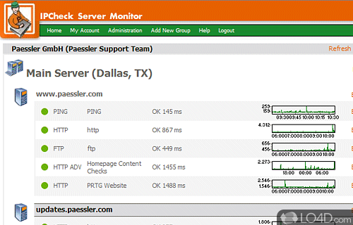 Screenshot of IPCheck Server Monitor - Server Uptime/Downtime Monitor - alerts staff if a server