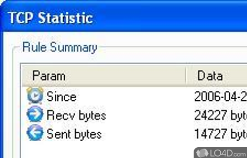 JDSoft Bandwidth Manager Screenshot