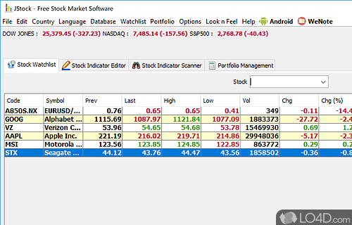 Software app that provides users with well-organized stock market information, so that establish the best investment strategy - Screenshot of JStock