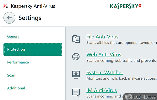 Kaspersky Anti-Virus screenshot