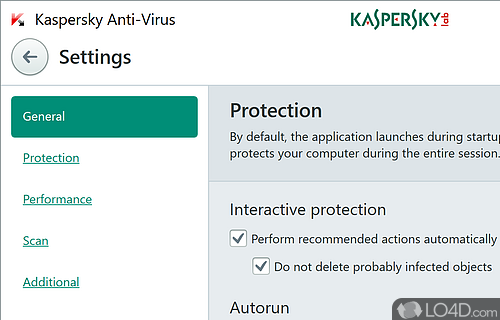 Kaspersky Anti-Virus screenshot