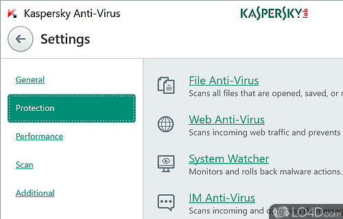 Kaspersky Anti-Virus program - Screenshot of Kaspersky Antivirus