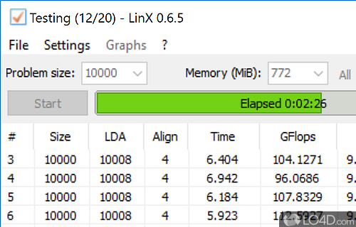 Screenshot of LinX - Put CPU under the scope to detect any potential hardware malfunctions