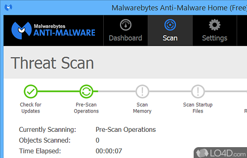 Malwarebytes deals antimalware free