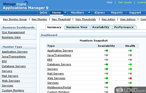 Screenshot of ManageEngine Applications Manager - Monitors the performance of apps, servers, databases, systems etc