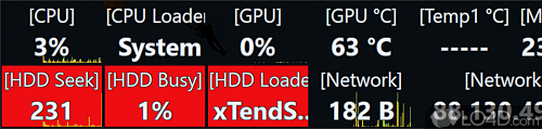 Monitor your system with this desktop bar - Screenshot of Moo0 System Monitor