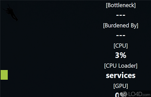 Keep track of system's performance with this software solution that comes with a user interface - Screenshot of Moo0 System Monitor