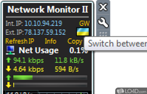 Network Monitor II Screenshot