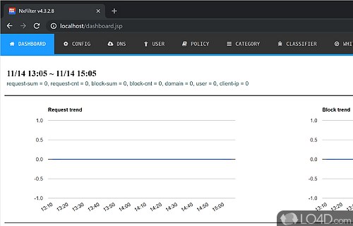 DNS filtering tool that blocks certain websites based on their IP address, LDAP - Screenshot of NxFilter