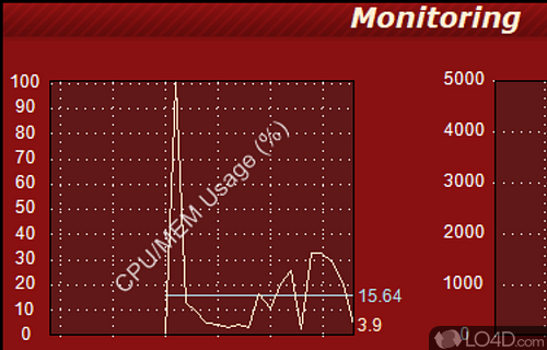 OCCT Screenshot