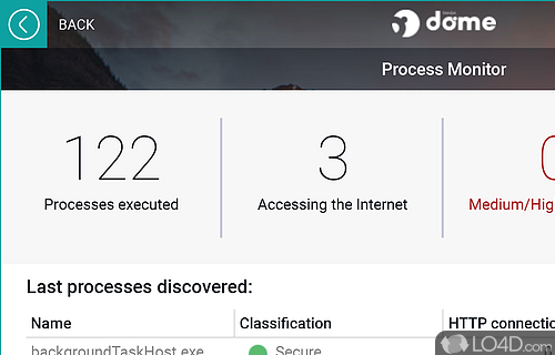 Displays the security status of your device - Screenshot of Panda Free Antivirus (Panda Dome)