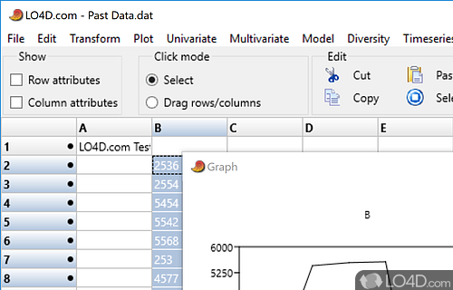 Screenshot of PAST - Process statistical data, generate graphs and calculate various statistical indicators