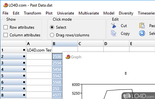 Process statistical data, generate graphs and calculate various statistical indicators - Screenshot of PAST