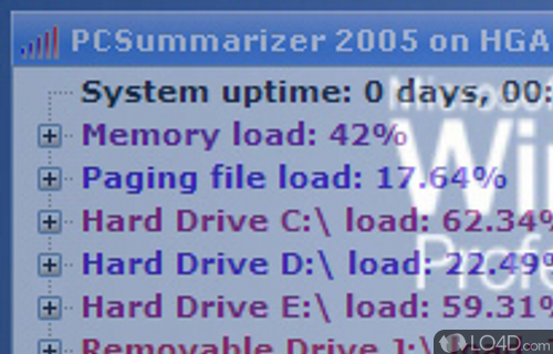 PCSummarizer 2005 Screenshot