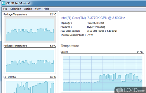 Screenshot of PerfMonitor - Identify the performance bottlenecks in system by tracking various processor-related events simultaneously