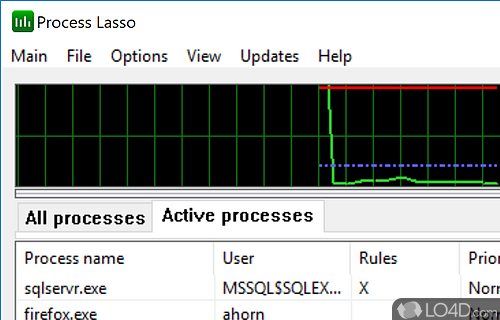 Comprehensive and speedy process manager - Screenshot of Process Lasso