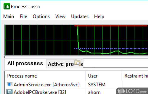 Set the priority of running processes, monitor RAM usage - Screenshot of Process Lasso
