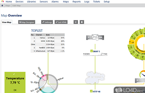 PRTG Network Monitor Screenshot