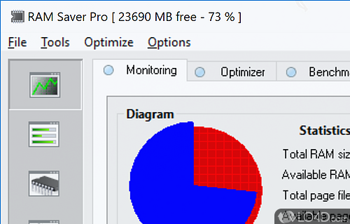 Get the most out of computer in terms or speed and performance - Screenshot of RAM Saver Pro