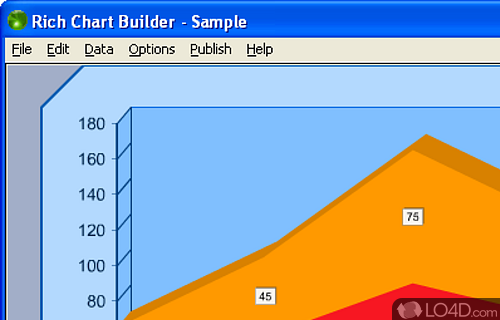 Rich Chart Builder Screenshot
