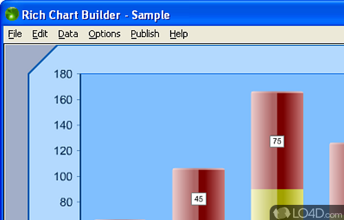 Rich Chart Builder Screenshot