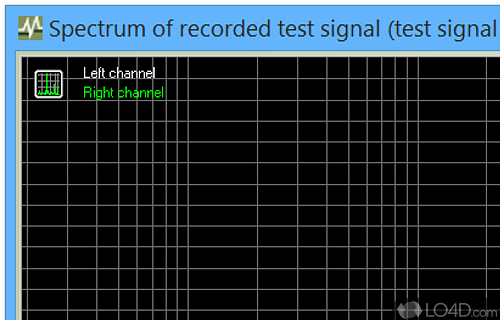 Choose from and configure various tests - Screenshot of RightMark Audio Analyzer