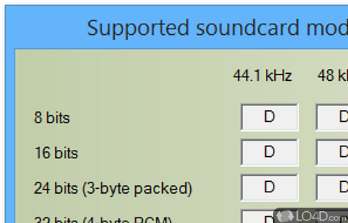 Test analogue and digital audio paths - Screenshot of RightMark Audio Analyzer