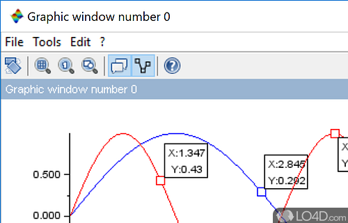 Numerical analysis - Screenshot of Scilab