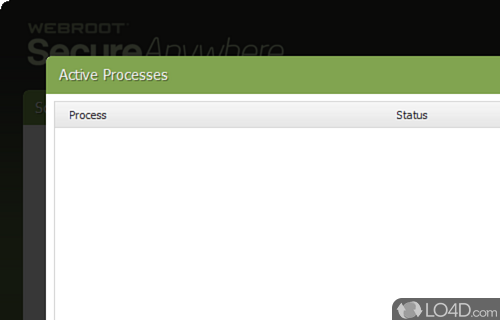 Webroot SecureAnywhere AntiVirus screenshot