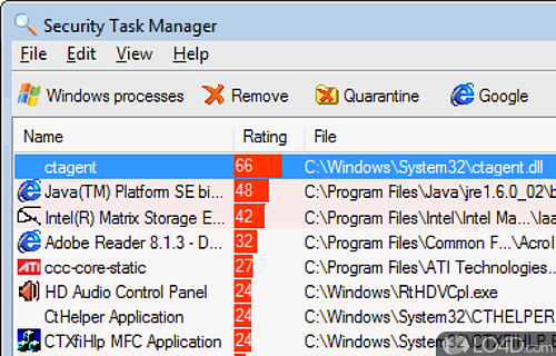 Screenshot of Security Task Manager - Task manager that displays the security risk rating for all active system processes
