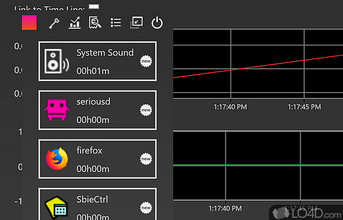 Monitor your activities to know what to restrict - Screenshot of Seriousd