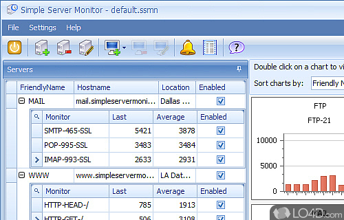 Simple Server Monitor - Download