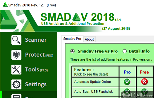 An overview of what's included in the pro version of SmadAV and the free options - Screenshot of SmadAV