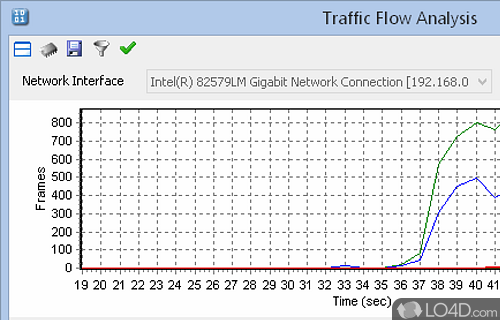 SoftPerfect Network Protocol Analyzer Screenshot
