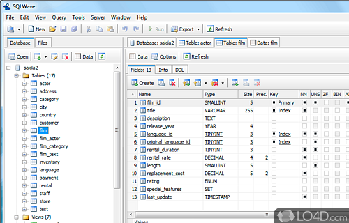 Screenshot of SQLWave - User interface