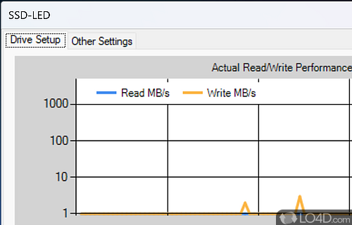 The tray LED indicator is the star of the show - Screenshot of SSD-LED