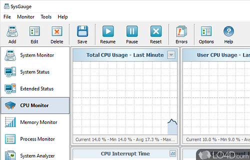 System monitoring tool with a rich feature set - Screenshot of SysGauge